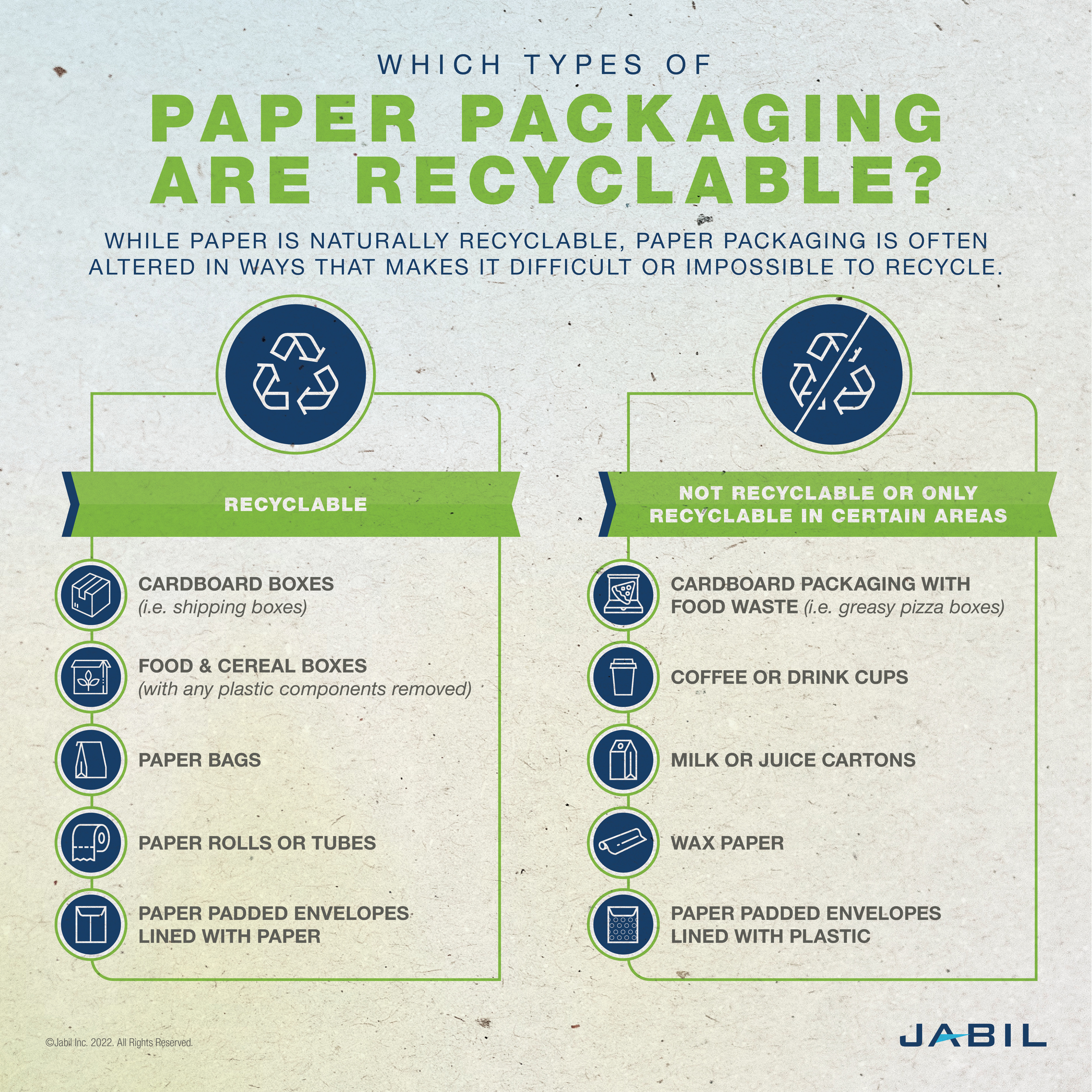 types_of_paper_packaging_recyclable
