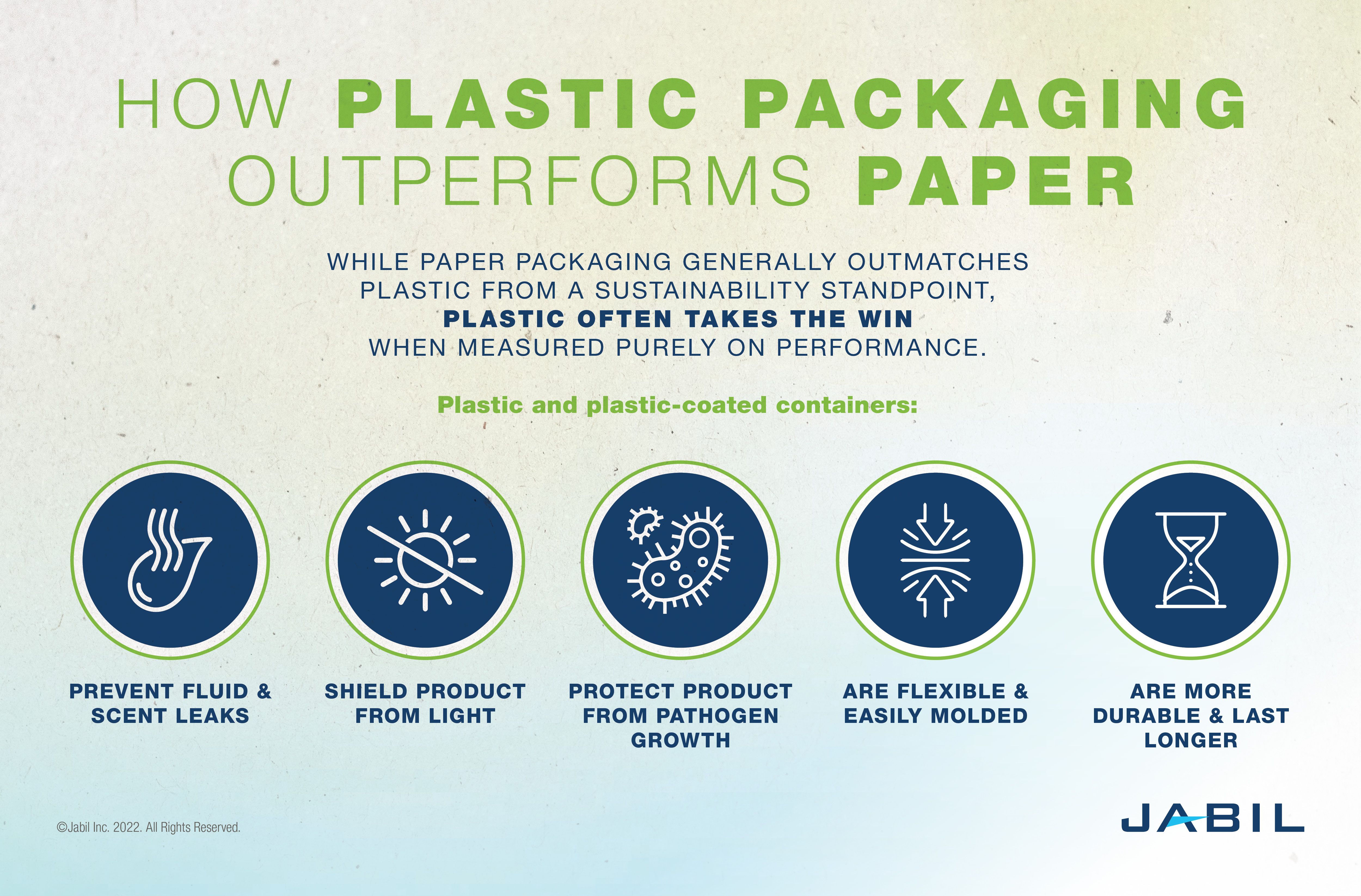 how_plastic_packaging_outperforms_paper